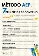 Método AEP Colégio CEDUCA