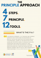 Metodo AEP 1 Proposta Pedagógica Principle Approach