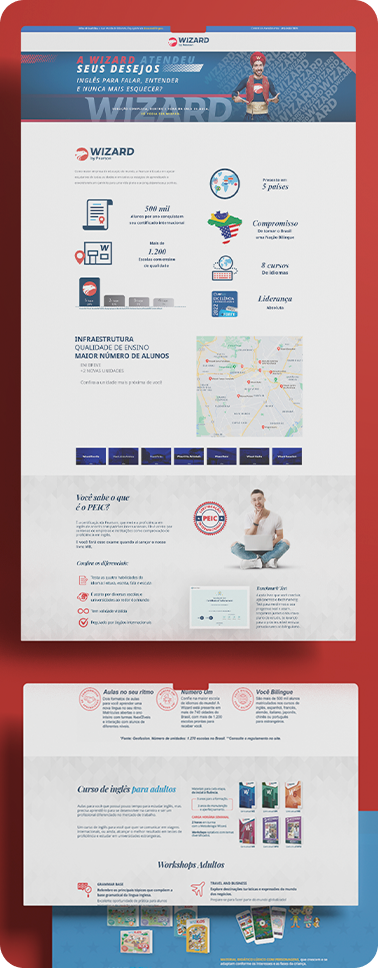 Wizzard - Criação de sites em Curitiba